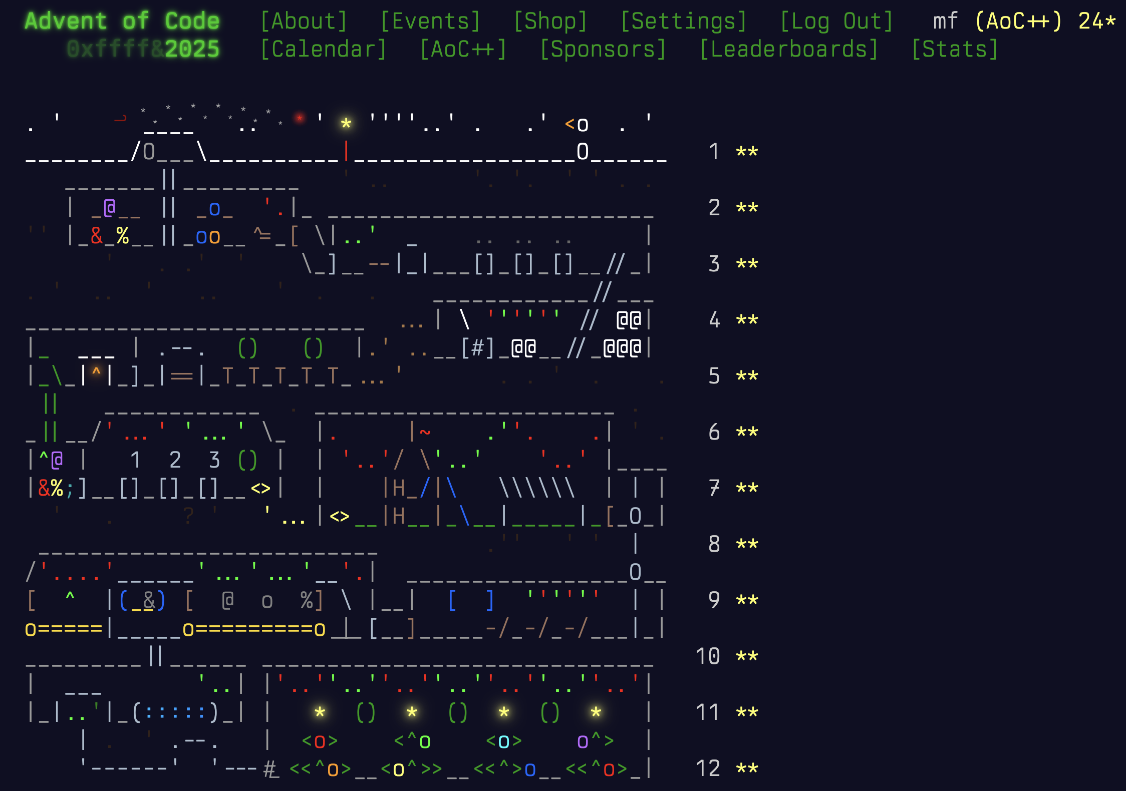 Finished advent calendar :smile: