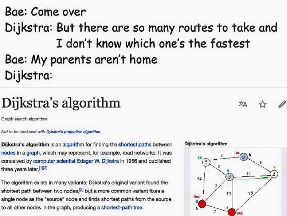 Dijkstra&#39;s algorithm meme